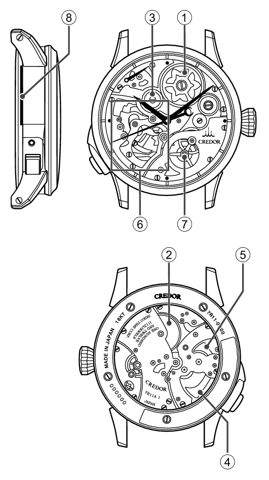 7R11_Structure of minute repeater-1_V